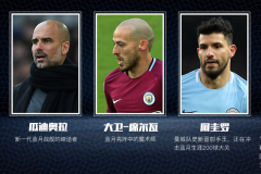 瓜迪奥拉革新曼城战术：告别传控，拥抱快速反击